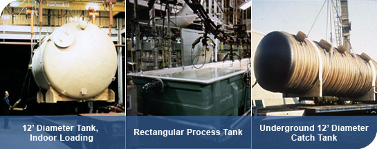 An-Cor DKG | Products - Tanks & Vessels