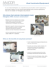 Dual Laminate Equipment Brochure