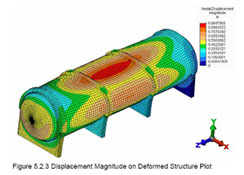 Finite Elemental Analysis for 14’ ID 60K Gallon 15 psig ASME Stamped Vessel 